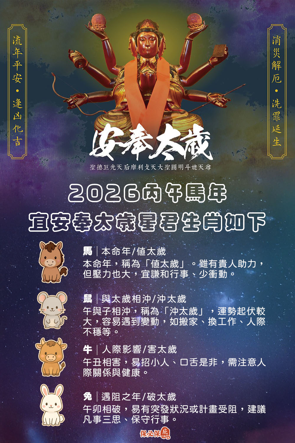 安太歲